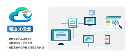 使命在肩，硬核護航 新迪數字以技術軟實力賦能數字化轉型